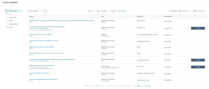 HubSpot Product Updates listing